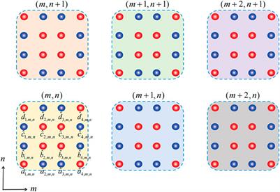 Topological Corner States in Non-Unitary Coinless Discrete-Time Quantum Walks